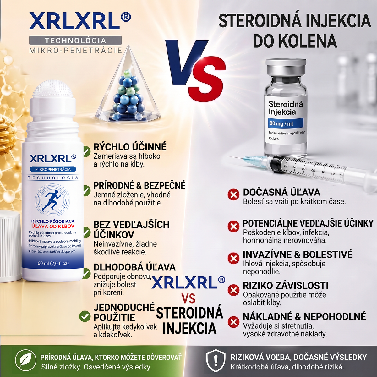 XRLXRL®🦵 ORTOPEDICKÁ REGENERAČNÁ TECHNOLÓGIA NOVEJ GENERÁCIE 0,05 mm mikroihličkový regeneračný valček na kosti a kĺby
