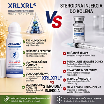 XRLXRL®🦵 ORTOPEDICKÁ REGENERAČNÁ TECHNOLÓGIA NOVEJ GENERÁCIE 0,05 mm mikroihličkový regeneračný valček na kosti a kĺby