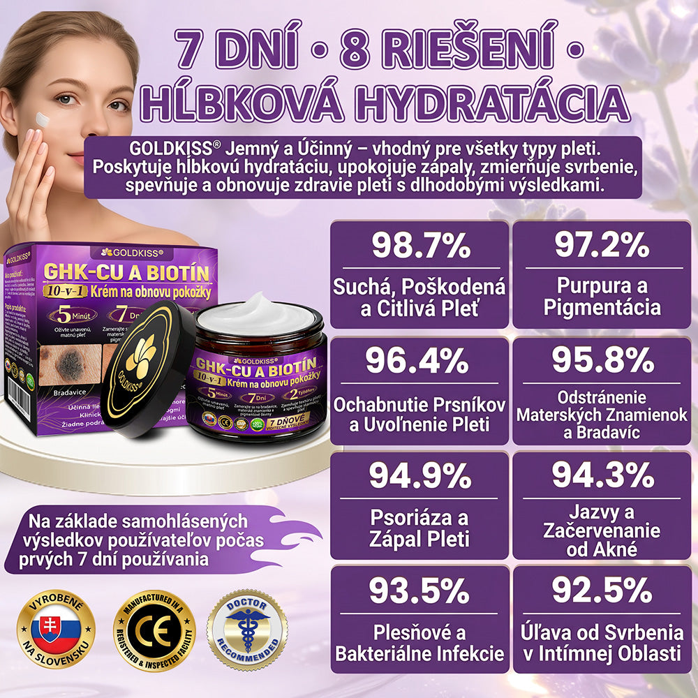Vyrobené a odoslané zo Slovenska✨ 𝐆𝐎𝐋𝐃𝐊𝐈𝐒𝐒® 𝐆𝐇𝐊-𝐂𝐮 & 𝐁𝐈𝐎𝐓𝐈𝐍 𝟏𝟎-𝐈𝐍-𝟏 Krém na obnovenie pleti ⚡