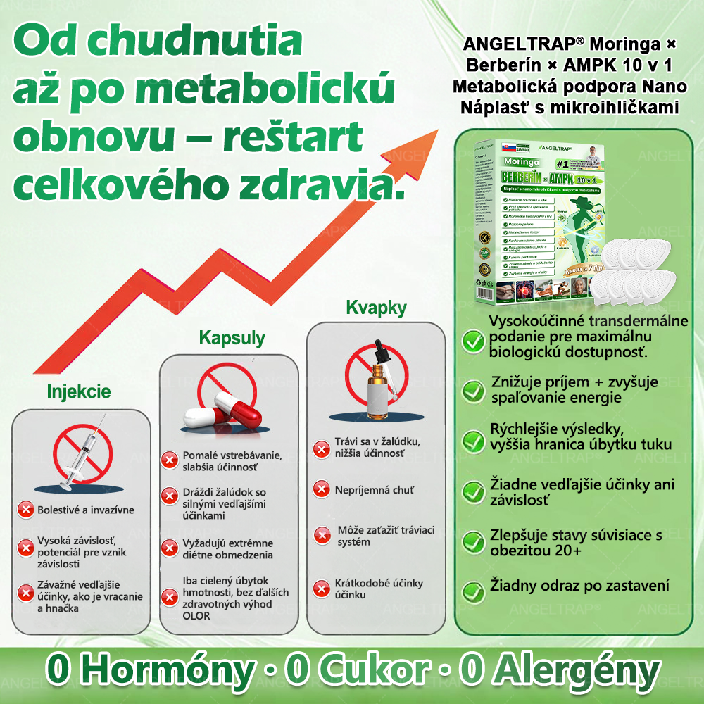 𝐴𝑁𝐺𝐸𝐿𝑇𝑅𝐴𝑃® Moringa × Berberine × AMPK 10-in-1 Metabolic Support Nano Microneedle Patch 🇸🇰 (Na použitie iba raz denne, viditeľné zmeny už po 7 dňoch) ✅ Podporuje chudnutie, metabolické zdravie, spánkovú apnoe, problémy s kĺbmi a mnoho ďalších výhod🔥⏰